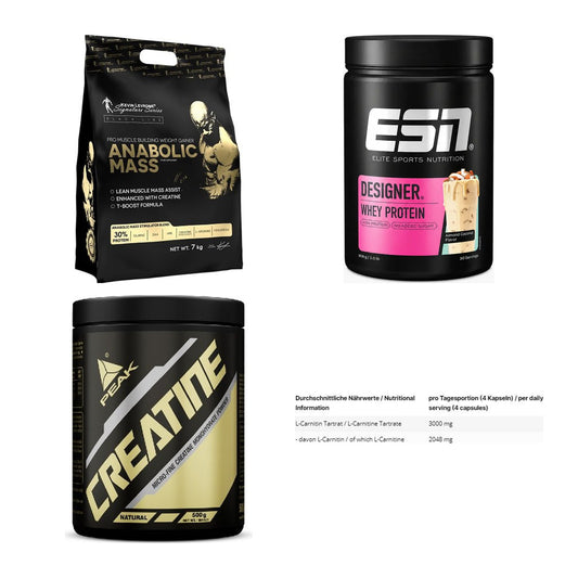 Masseaufbau für Fortgeschrittene: Kevin Levrone Anabolic + 3 weitere – alle enthaltenen Artikel