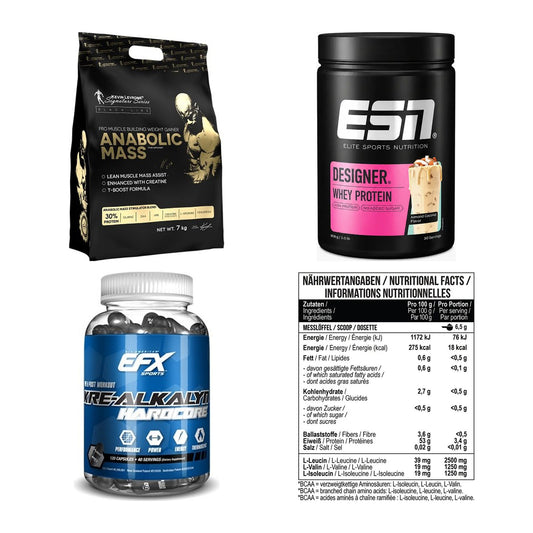 Masseaufbau für Fortgeschrittene: Kevin Levrone Anabolic + 3 weitere – alle enthaltenen Artikel