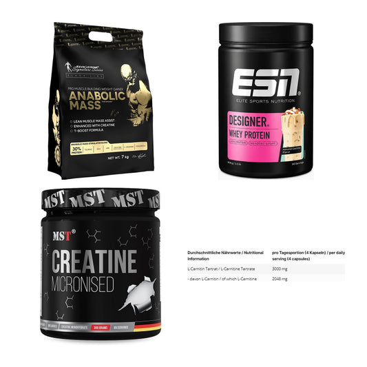 Masseaufbau für Fortgeschrittene: Kevin Levrone Anabolic + 3 weitere – alle enthaltenen Artikel