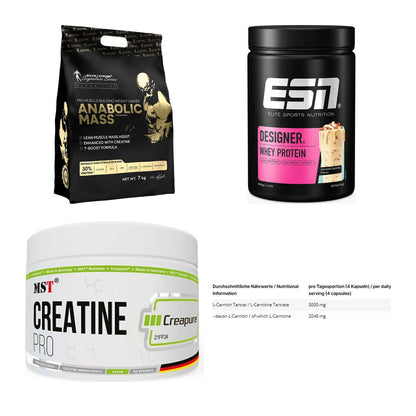 Masseaufbau für Fortgeschrittene: Kevin Levrone Anabolic + 3 weitere – alle enthaltenen Artikel