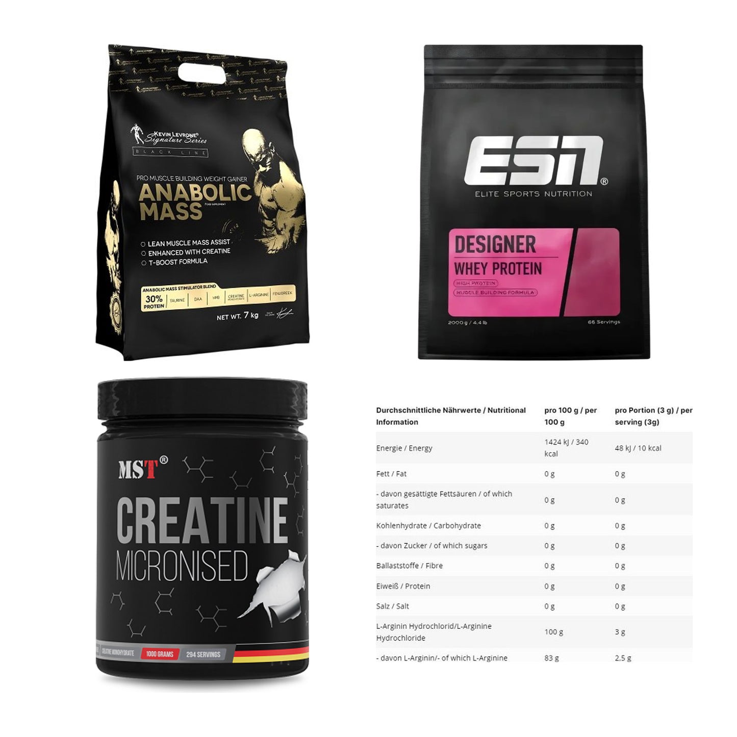 Masseaufbau für Fortgeschrittene: Kevin Levrone Anabolic + 3 weitere – alle enthaltenen Artikel