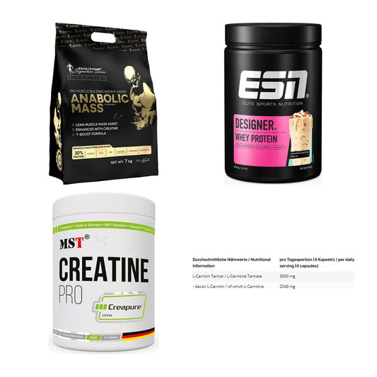 Masseaufbau für Fortgeschrittene: Kevin Levrone Anabolic + 3 weitere – alle enthaltenen Artikel