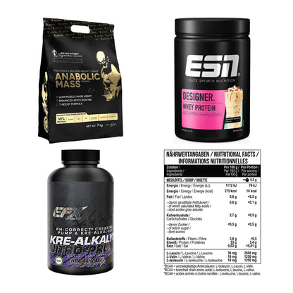 Masseaufbau für Fortgeschrittene: Kevin Levrone Anabolic + 3 weitere – alle enthaltenen Artikel