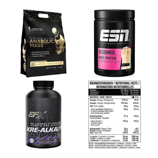 Masseaufbau für Fortgeschrittene: Kevin Levrone Anabolic + 3 weitere – alle enthaltenen Artikel