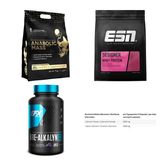 Masseaufbau für Fortgeschrittene: Kevin Levrone Anabolic + 3 weitere – alle enthaltenen Artikel