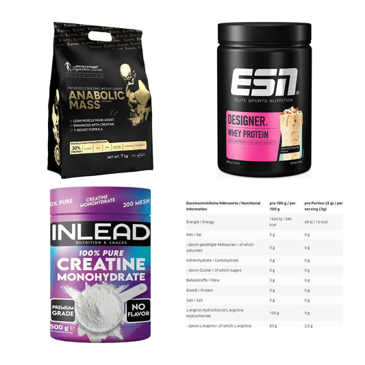 Masseaufbau für Fortgeschrittene: Kevin Levrone Anabolic + 3 weitere – alle enthaltenen Artikel