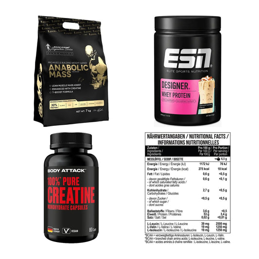 Masseaufbau für Fortgeschrittene: Kevin Levrone Anabolic + 3 weitere – alle enthaltenen Artikel