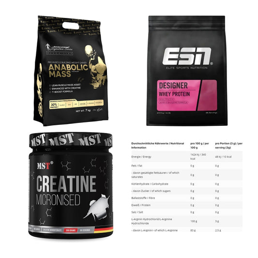 Masseaufbau für Fortgeschrittene: Kevin Levrone Anabolic + 3 weitere – alle enthaltenen Artikel