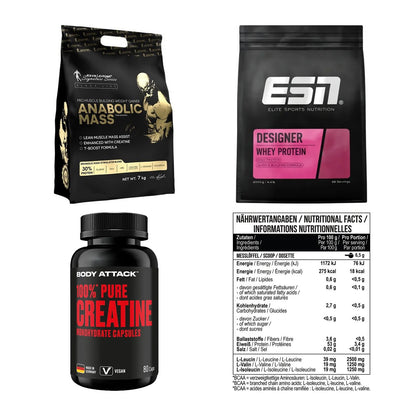 Masseaufbau für Fortgeschrittene: Kevin Levrone Anabolic + 3 weitere – alle enthaltenen Artikel