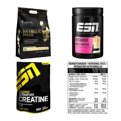 Masseaufbau für Fortgeschrittene: Kevin Levrone Anabolic + 3 weitere – alle enthaltenen Artikel