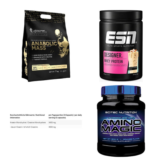 Masseaufbau für Fortgeschrittene: Kevin Levrone Anabolic + 3 weitere – alle enthaltenen Artikel