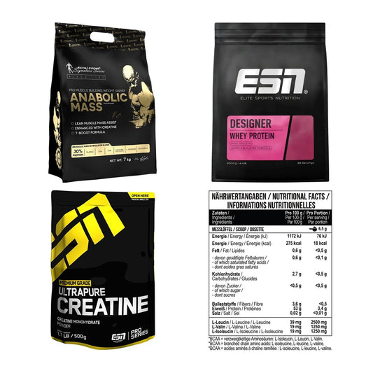 Masseaufbau für Fortgeschrittene: Kevin Levrone Anabolic + 3 weitere – alle enthaltenen Artikel