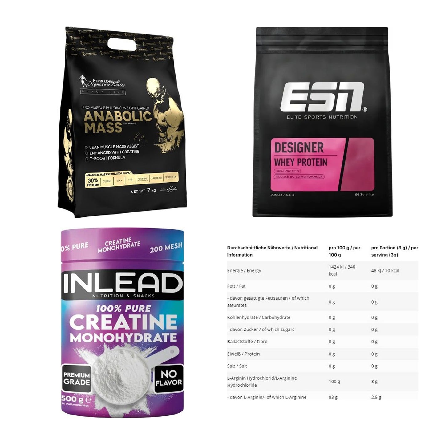 Masseaufbau für Fortgeschrittene: Kevin Levrone Anabolic + 3 weitere – alle enthaltenen Artikel