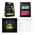 Masseaufbau für Fortgeschrittene: Kevin Levrone Anabolic + 3 weitere – alle enthaltenen Artikel