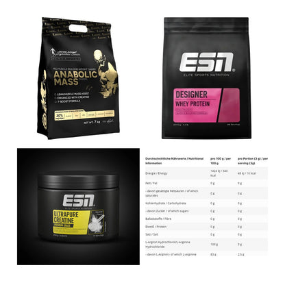 Masseaufbau für Fortgeschrittene: Kevin Levrone Anabolic + 3 weitere – alle enthaltenen Artikel