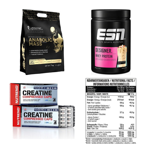 Masseaufbau für Fortgeschrittene: Kevin Levrone Anabolic + 3 weitere – alle enthaltenen Artikel