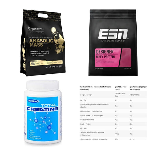 Masseaufbau für Fortgeschrittene: Kevin Levrone Anabolic + 3 weitere – alle enthaltenen Artikel
