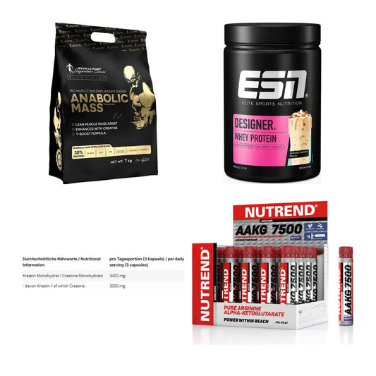 Masseaufbau für Fortgeschrittene: Kevin Levrone Anabolic + 3 weitere – alle enthaltenen Artikel