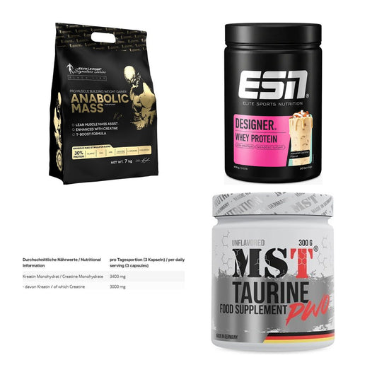 Masseaufbau für Fortgeschrittene: Kevin Levrone Anabolic + 3 weitere – alle enthaltenen Artikel