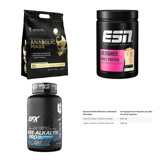 Masseaufbau für Fortgeschrittene: Kevin Levrone Anabolic + 3 weitere – alle enthaltenen Artikel