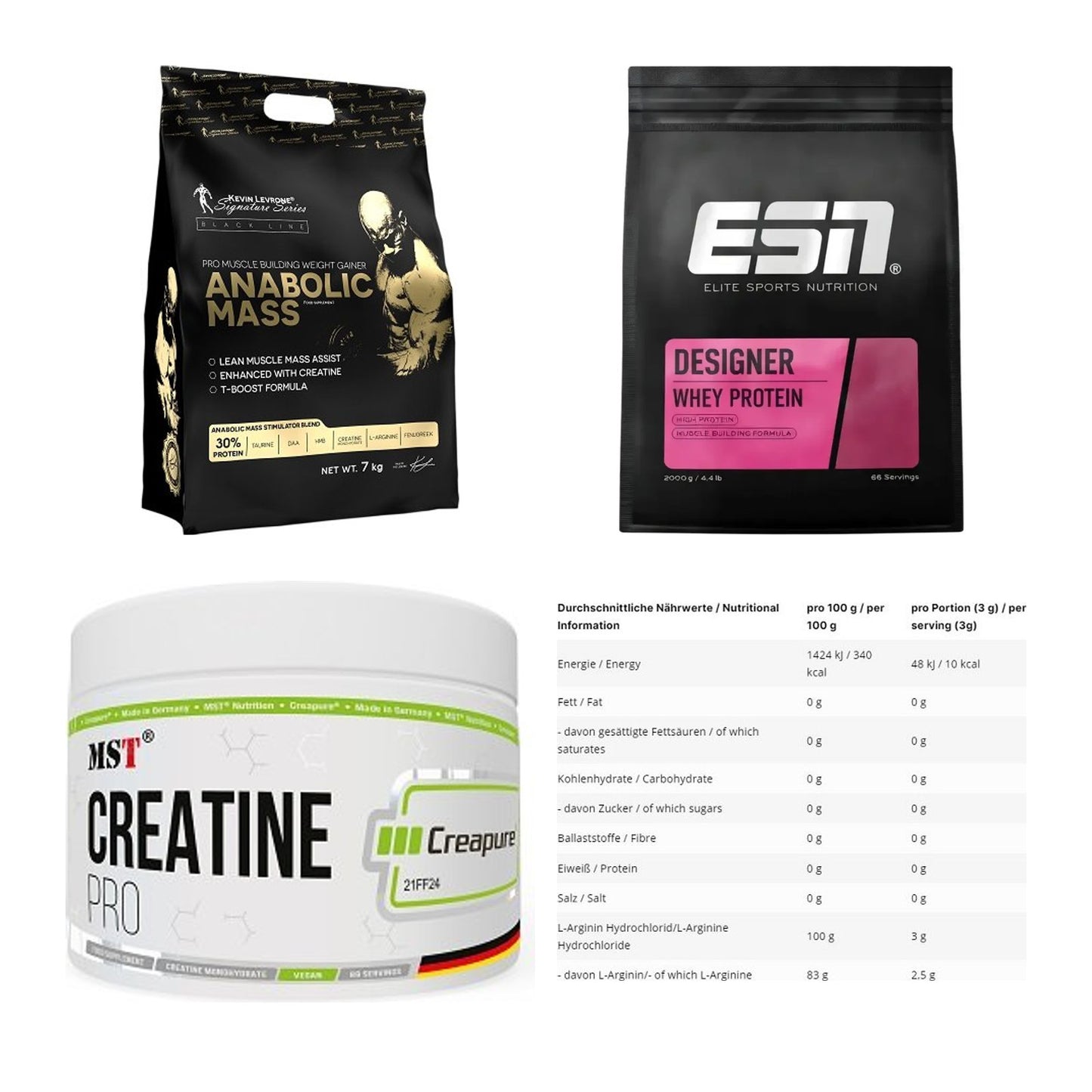 Masseaufbau für Fortgeschrittene: Kevin Levrone Anabolic + 3 weitere – alle enthaltenen Artikel