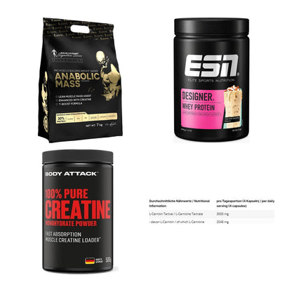 Masseaufbau für Fortgeschrittene: Kevin Levrone Anabolic + 3 weitere – alle enthaltenen Artikel