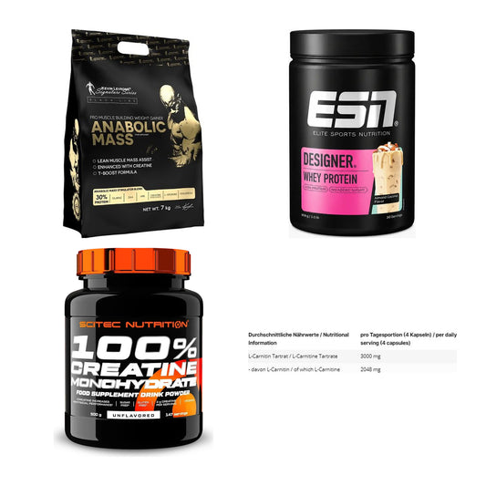 Masseaufbau für Fortgeschrittene: Kevin Levrone Anabolic + 3 weitere – alle enthaltenen Artikel