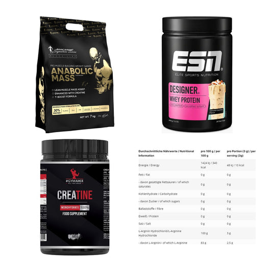 Masseaufbau für Fortgeschrittene: Kevin Levrone Anabolic + 3 weitere – alle enthaltenen Artikel