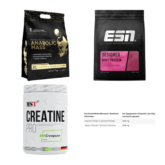 Masseaufbau für Fortgeschrittene: Kevin Levrone Anabolic + 3 weitere – alle enthaltenen Artikel