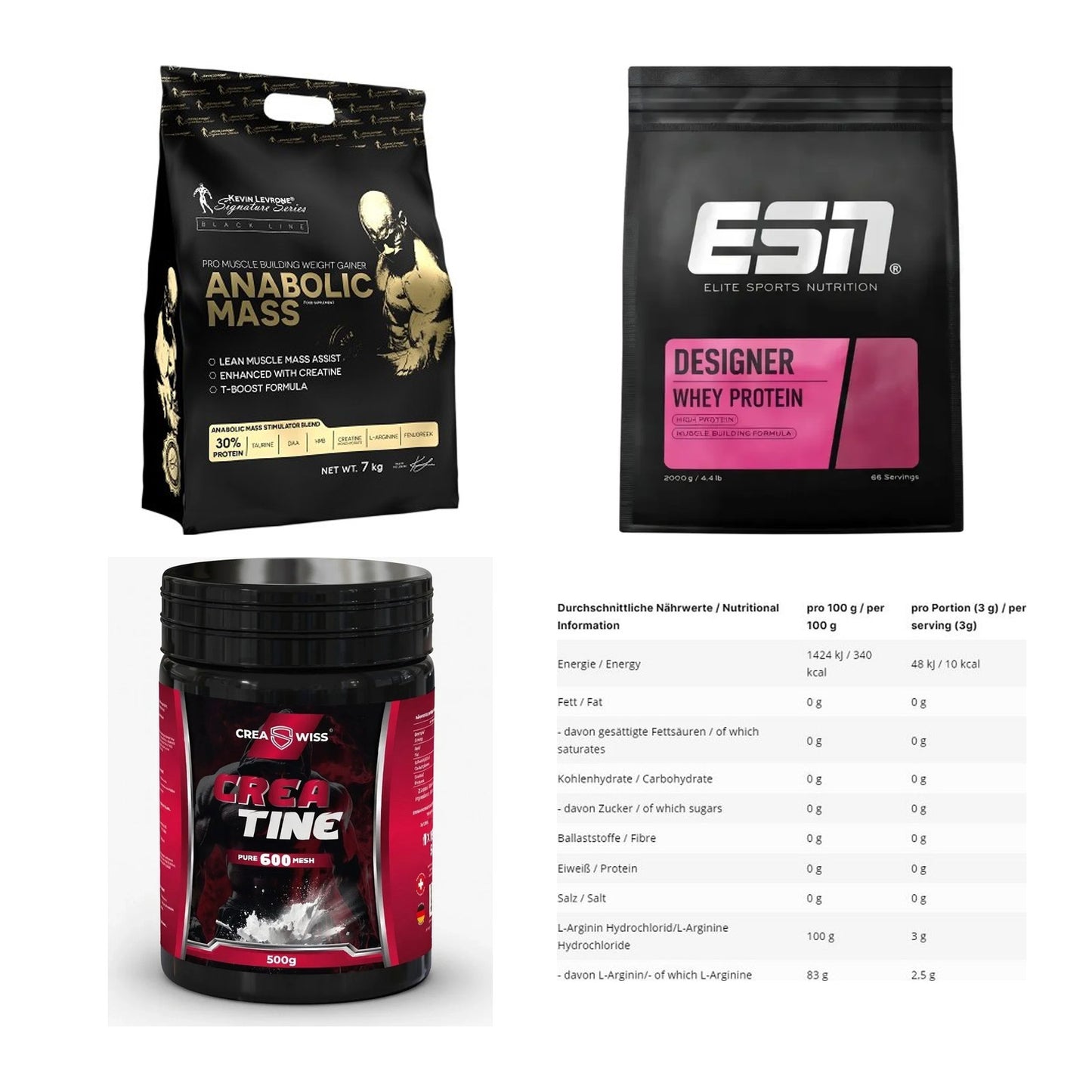 Masseaufbau für Fortgeschrittene: Kevin Levrone Anabolic + 3 weitere – alle enthaltenen Artikel