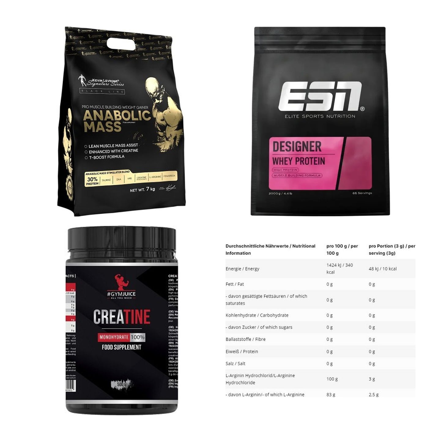 Masseaufbau für Fortgeschrittene: Kevin Levrone Anabolic + 3 weitere – alle enthaltenen Artikel