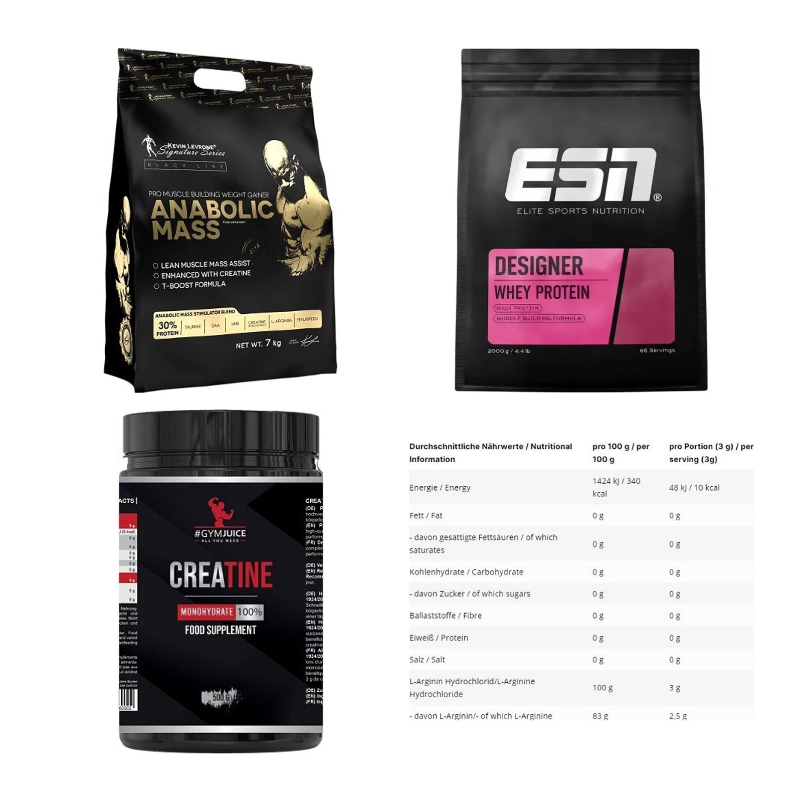 Masseaufbau für Fortgeschrittene: Kevin Levrone Anabolic + 3 weitere – alle enthaltenen Artikel