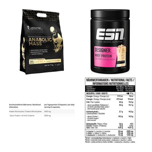 Masseaufbau für Fortgeschrittene: Kevin Levrone Anabolic + 3 weitere – alle enthaltenen Artikel