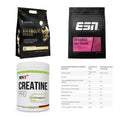 Masseaufbau für Fortgeschrittene: Kevin Levrone Anabolic + 3 weitere – alle enthaltenen Artikel