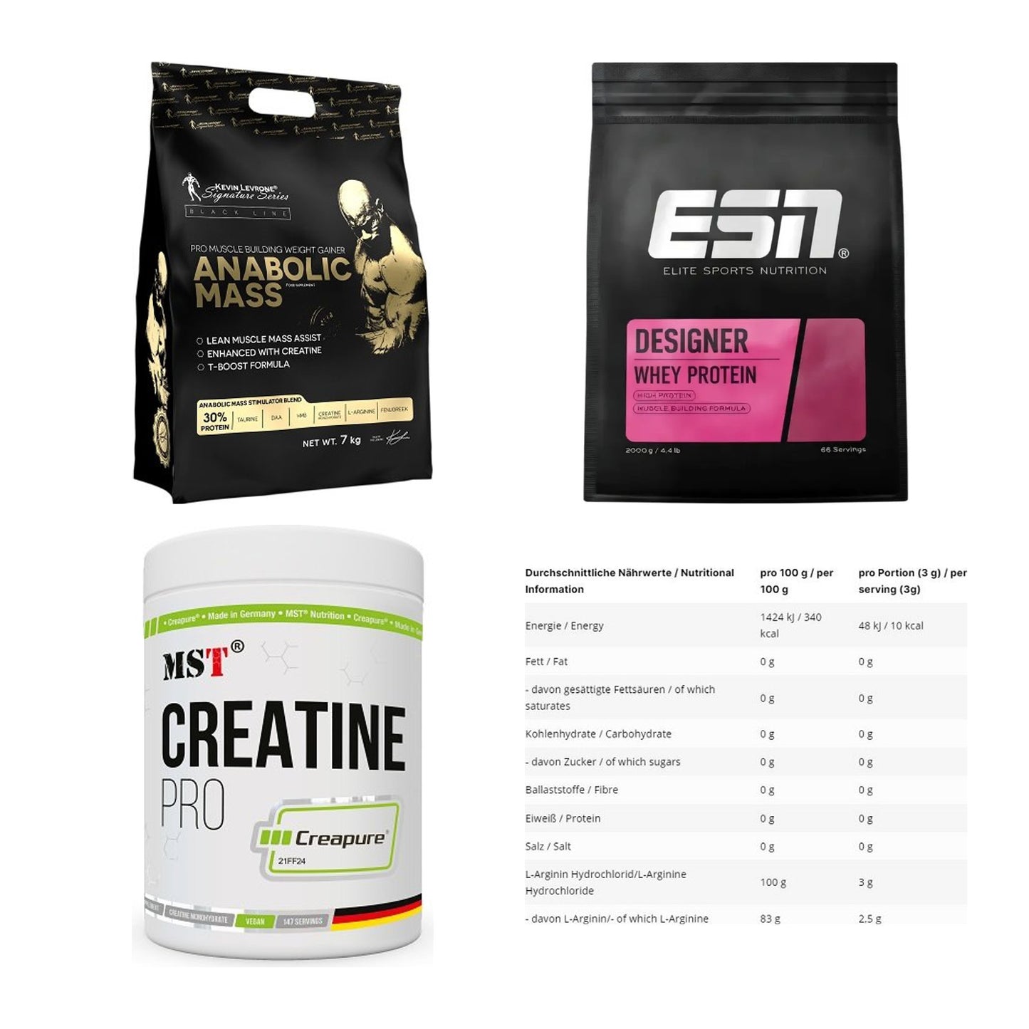 Masseaufbau für Fortgeschrittene: Kevin Levrone Anabolic + 3 weitere – alle enthaltenen Artikel