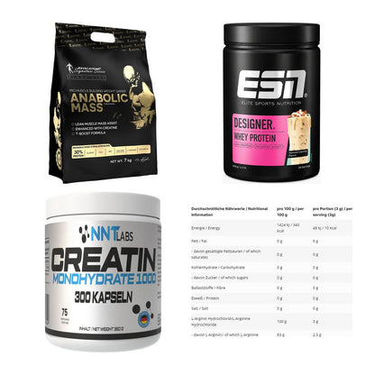 Masseaufbau für Fortgeschrittene: Kevin Levrone Anabolic + 3 weitere – alle enthaltenen Artikel