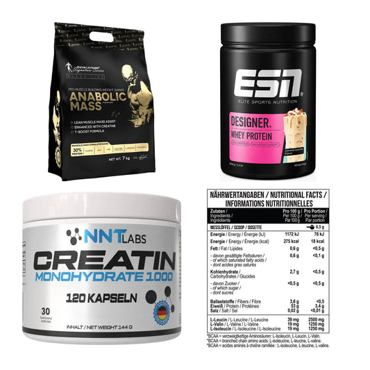 Masseaufbau für Fortgeschrittene: Kevin Levrone Anabolic + 3 weitere – alle enthaltenen Artikel