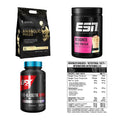 Masseaufbau für Fortgeschrittene: Kevin Levrone Anabolic + 3 weitere – alle enthaltenen Artikel