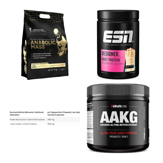 Masseaufbau für Fortgeschrittene: Kevin Levrone Anabolic + 3 weitere – alle enthaltenen Artikel