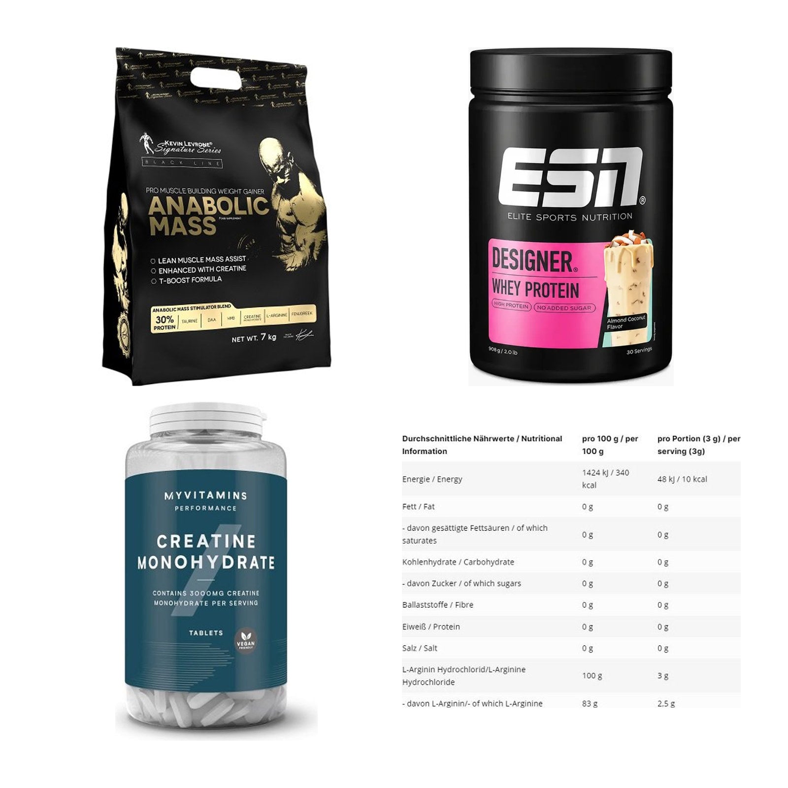 Masseaufbau für Fortgeschrittene: Kevin Levrone Anabolic + 3 weitere – alle enthaltenen Artikel