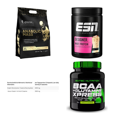 Masseaufbau für Fortgeschrittene: Kevin Levrone Anabolic + 3 weitere – alle enthaltenen Artikel