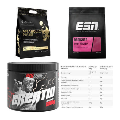 Masseaufbau für Fortgeschrittene: Kevin Levrone Anabolic + 3 weitere – alle enthaltenen Artikel