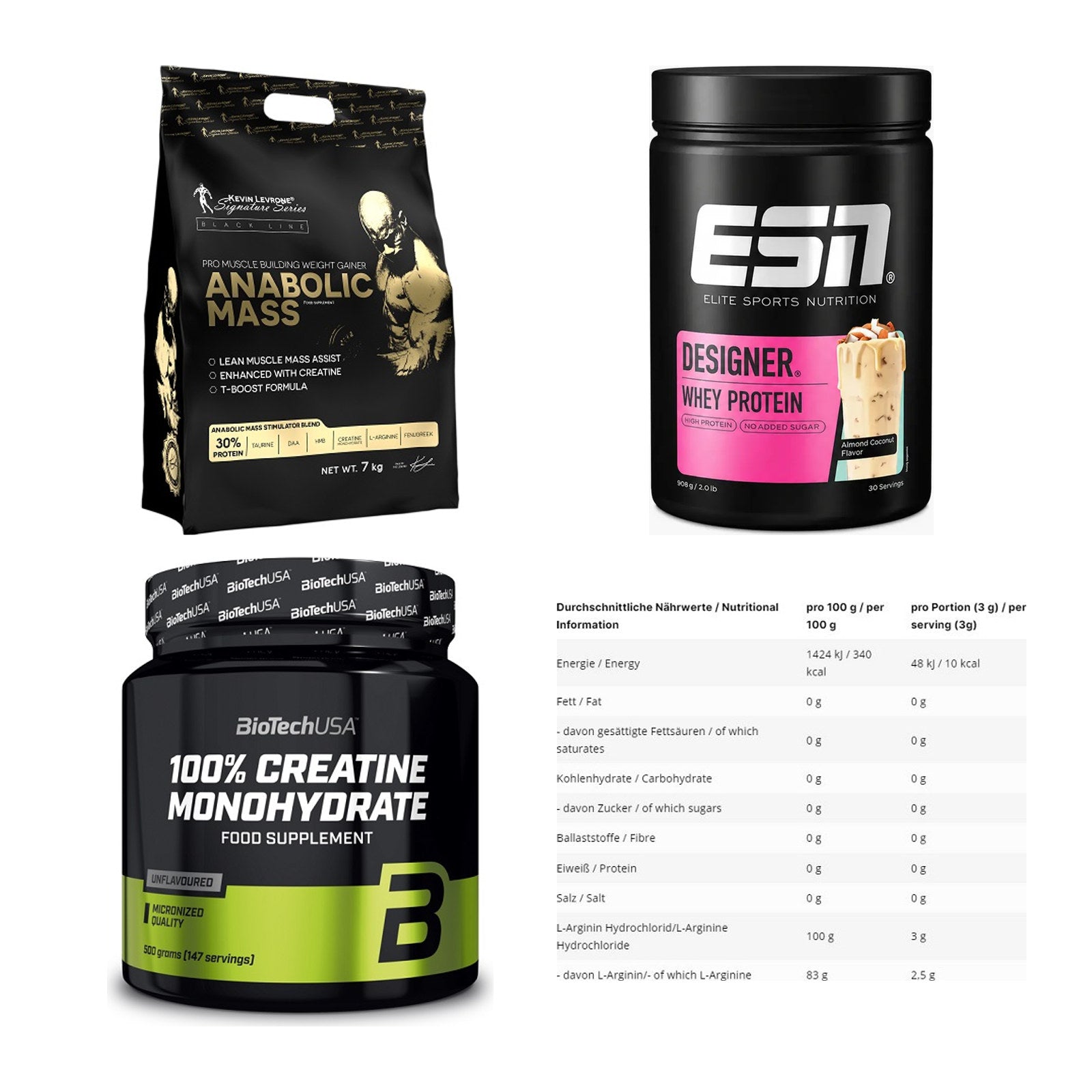 Masseaufbau für Fortgeschrittene: Kevin Levrone Anabolic + 3 weitere – alle enthaltenen Artikel