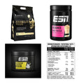 Masseaufbau für Fortgeschrittene: Kevin Levrone Anabolic + 3 weitere – alle enthaltenen Artikel