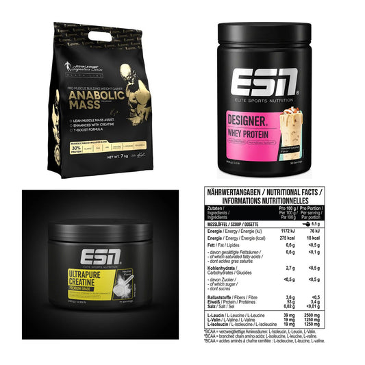 Masseaufbau für Fortgeschrittene: Kevin Levrone Anabolic + 3 weitere – alle enthaltenen Artikel