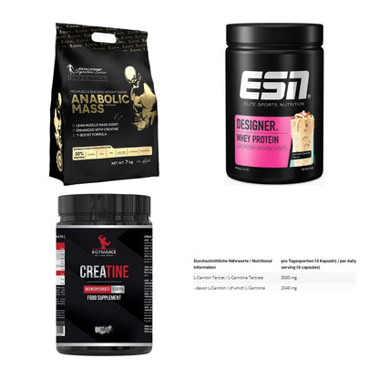 Masseaufbau für Fortgeschrittene: Kevin Levrone Anabolic + 3 weitere – alle enthaltenen Artikel