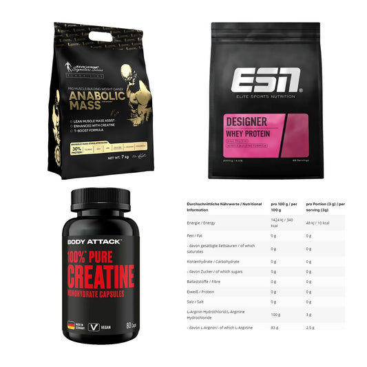 Masseaufbau für Fortgeschrittene: Kevin Levrone Anabolic + 3 weitere – alle enthaltenen Artikel