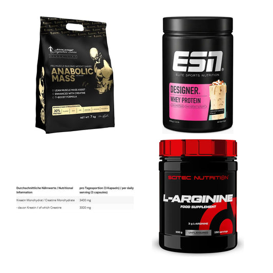 Masseaufbau für Fortgeschrittene: Kevin Levrone Anabolic + 3 weitere – alle enthaltenen Artikel