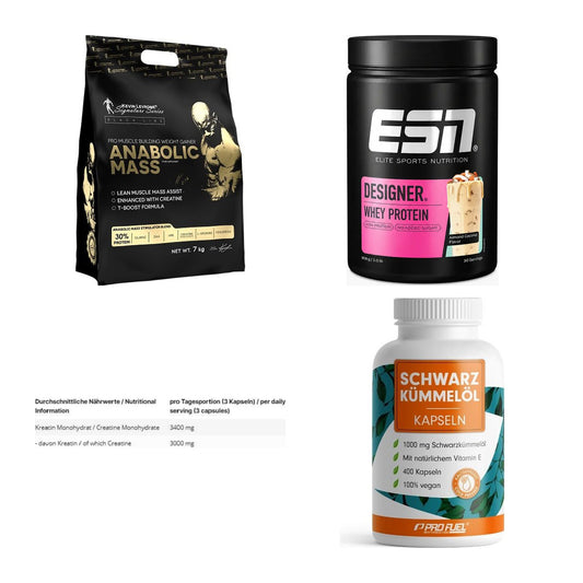 Masseaufbau für Fortgeschrittene: Kevin Levrone Anabolic + 3 weitere – alle enthaltenen Artikel
