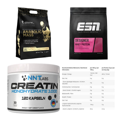 Masseaufbau für Fortgeschrittene: Kevin Levrone Anabolic + 3 weitere – alle enthaltenen Artikel